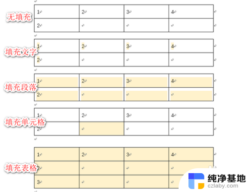 word里的表格怎么填充颜色