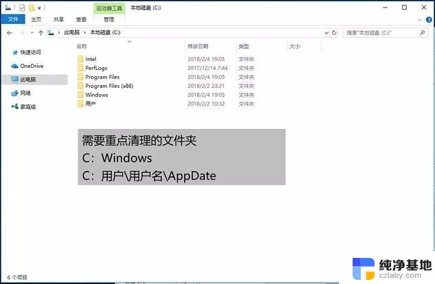 win10c盘有哪些文件夹