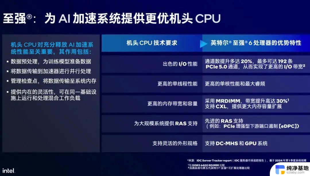 新的 AMD Linux 补丁旨在进一步提升异构 CPU 设计的性能，加速你的计算体验