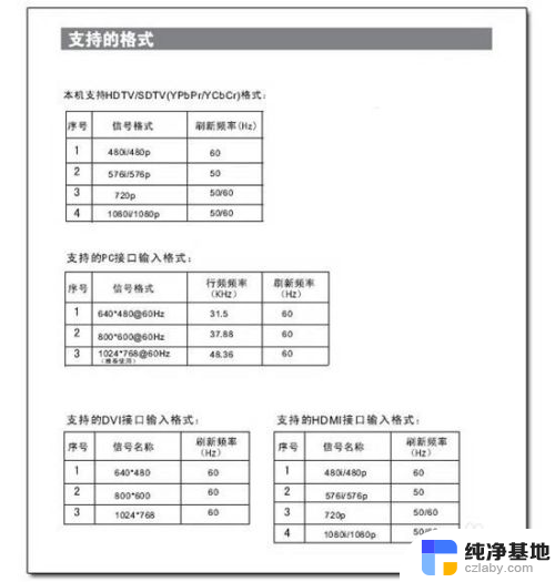 电视连电脑用什么线