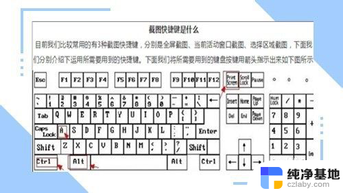 台式电脑截图快捷键局部截图