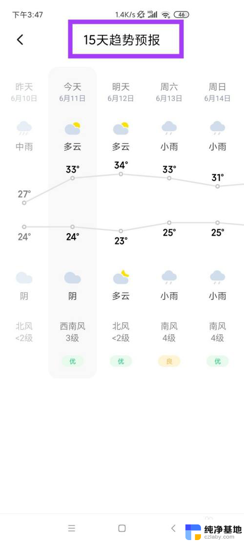 打开十五天天气预报