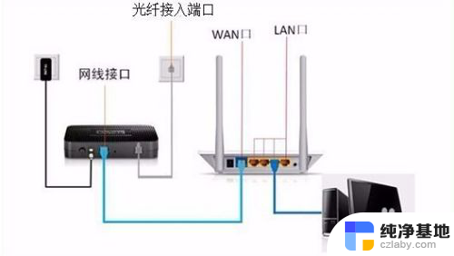 wifi用不了怎么回事