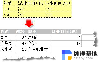 wps高级筛选怎么做