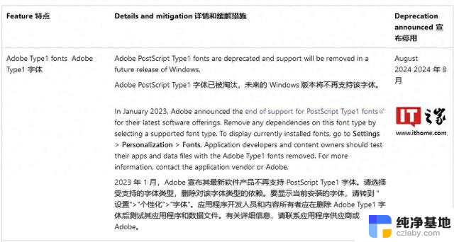 微软宣布Win10/Win11将终止支持Adobe Type 1字体，用户需尽快更换字体格式