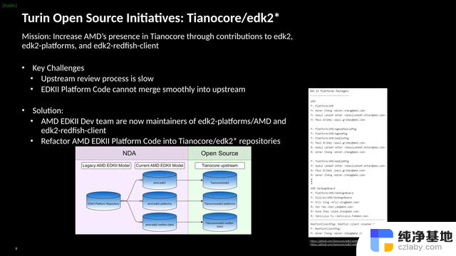 AMD有望2025年开始部署openSIL，逐步替代AGESA库，革新芯片设计方式