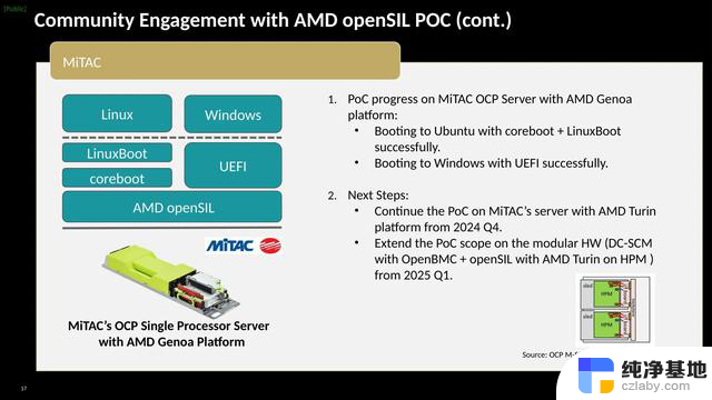 AMD有望2025年开始部署openSIL，逐步替代AGESA库，革新芯片设计方式