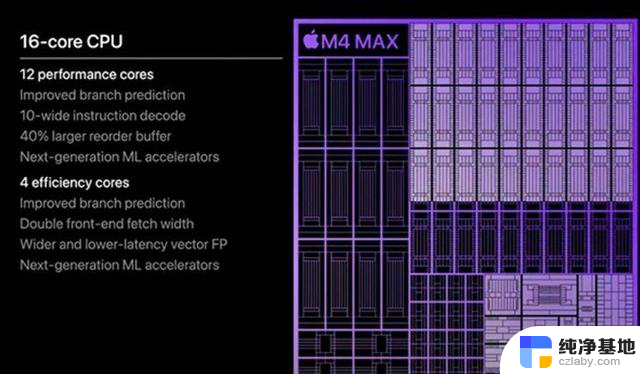 全球最强CPU诞生：单核跑分超4000，3nm工艺，苹果设计震撼发布!