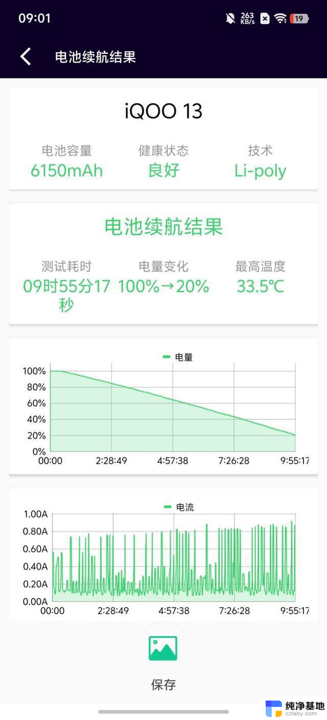 iQOO 13全面评测：年度最佳全能水桶机性能旗舰