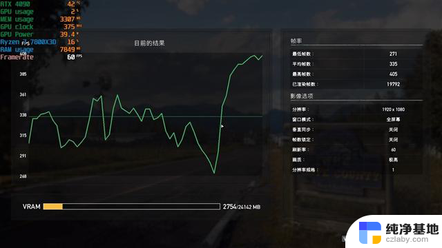 锐龙7 9800X3D首发评测：RTX 4090成为瓶颈的处理器？网游性能领先表现惊艳