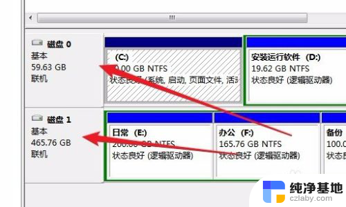 磁盘驱动显示ssd 是固态硬盘吗