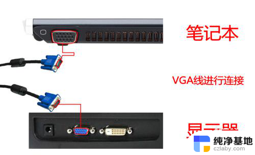 笔记本电脑用桌面显示器