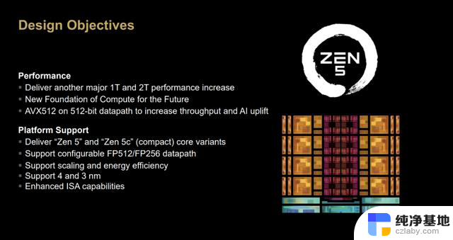 AMD锐龙AI 300系列处理器：全面焕新、大幅提升的AI性能解读