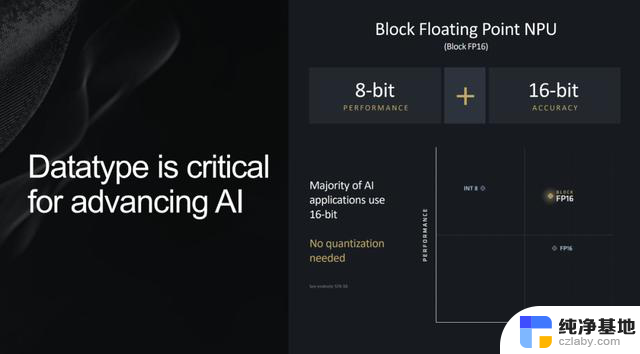 AMD锐龙AI 300系列处理器：全面焕新、大幅提升的AI性能解读