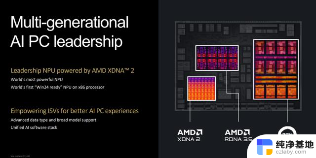 AMD锐龙AI 300系列处理器：全面焕新、大幅提升的AI性能解读