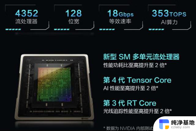 雷神RTX4060Ti主机上新，7699元，Intel台式机换移动CPU靠谱吗？