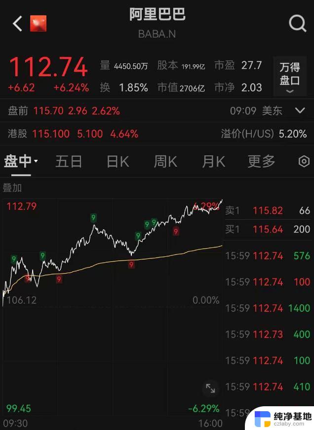 微软上涨1.26%，报414.69美元/股，投资者瞩目的股票表现