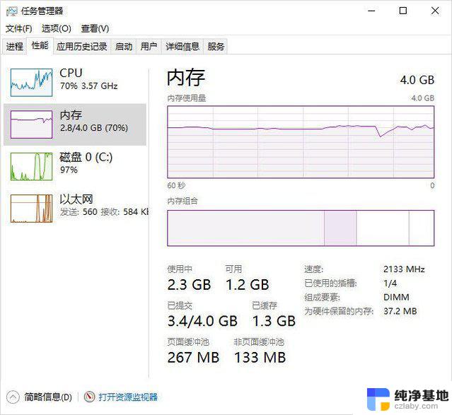 笔记本4g运存够用吗