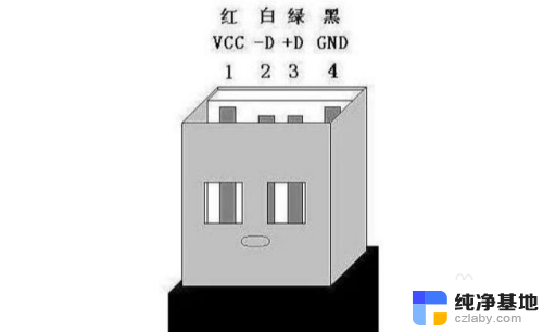 手机充电器可以连接u盘吗