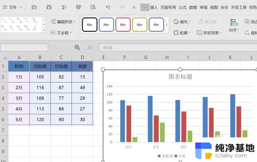 excel图表中如何显示差额