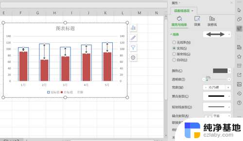 excel图表中如何显示差额