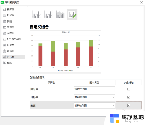 excel图表中如何显示差额