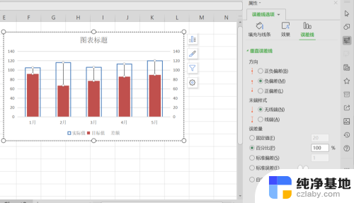 excel图表中如何显示差额