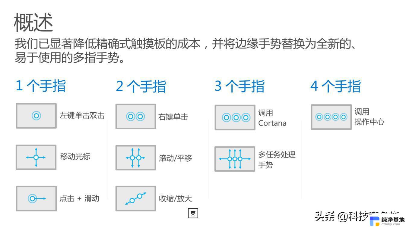 电脑打开触控板的快捷键