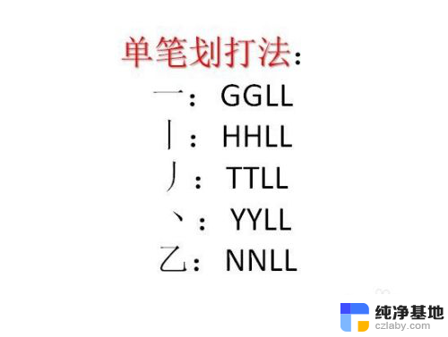 尔五笔怎么打字五笔怎么打