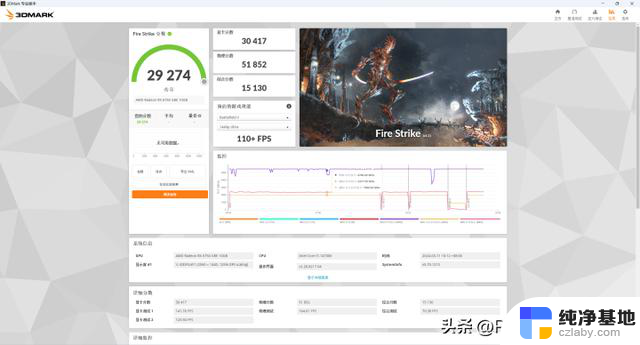 力压4060！同价更强 AMD RX 6750 GRE 10GB显卡评测：性能对比、游戏测试报告