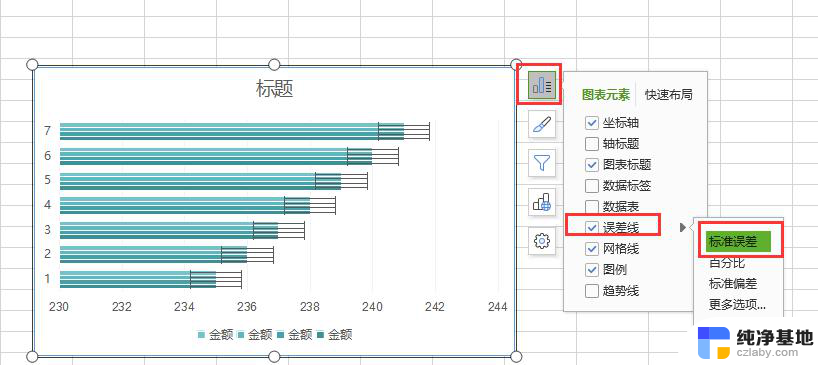 wps如何绘制标准差条形图