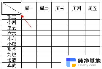 excel斜线怎么弄出来?