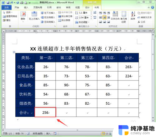 word表格能自动求和吗