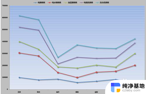 excel工作表的图标是什么