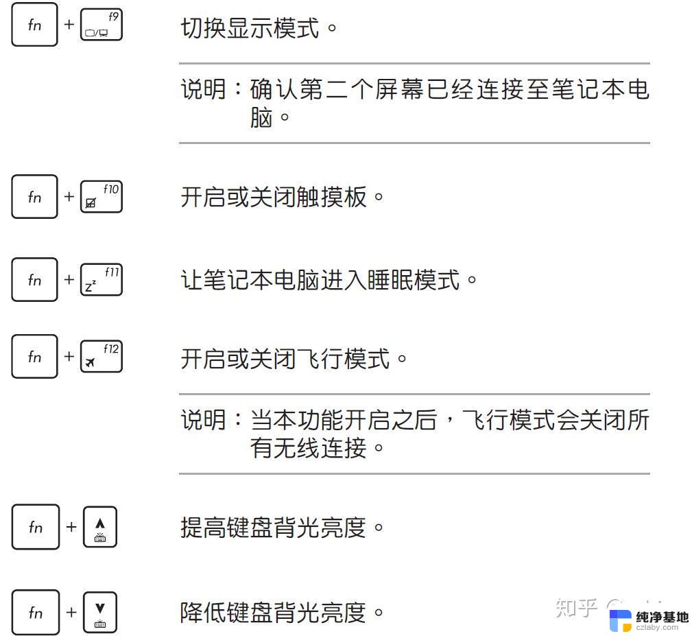 win11怎么开启f1到f12快捷键