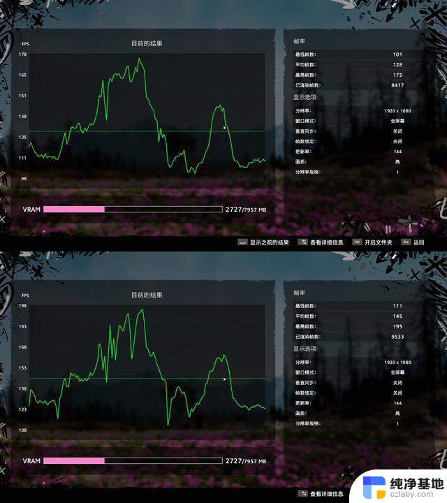 AMD 8400F性能和游戏体验评测：值得入手吗？