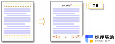 wps页眉页脚怎样修改