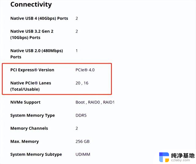 AMD推出8700F、8400F无核显处理器，YYDS用户或许要失望了