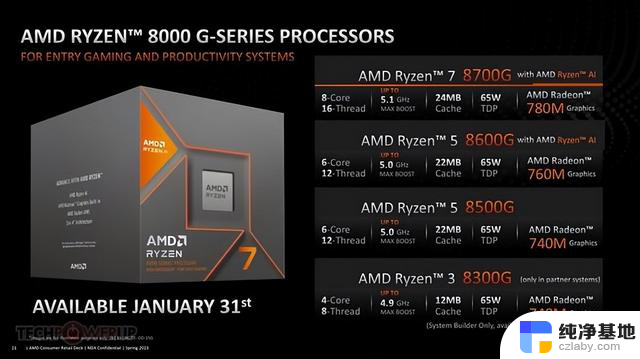 AMD推出8700F、8400F无核显处理器，YYDS用户或许要失望了