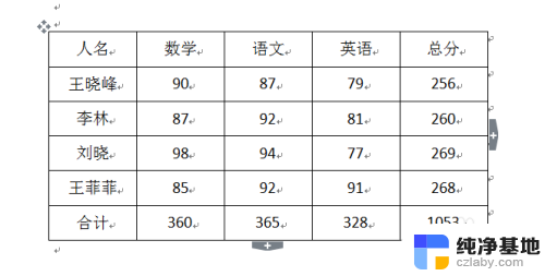 word文档怎么求总和