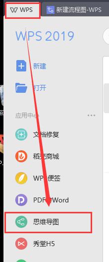 wps在插入中创建新的思维导图
