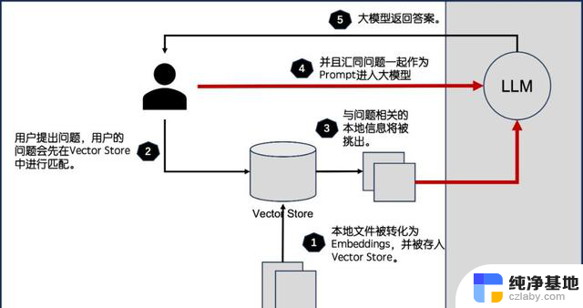 微软战略大转变：拥抱小模型！掀起技术浪潮