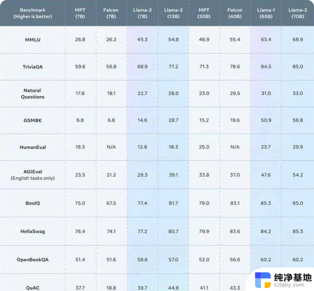 微软战略大转变：拥抱小模型！掀起技术浪潮