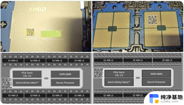 AMD下一代服务器芯片曝光：Zen 5和Zen 5c分别拥有128核和192核