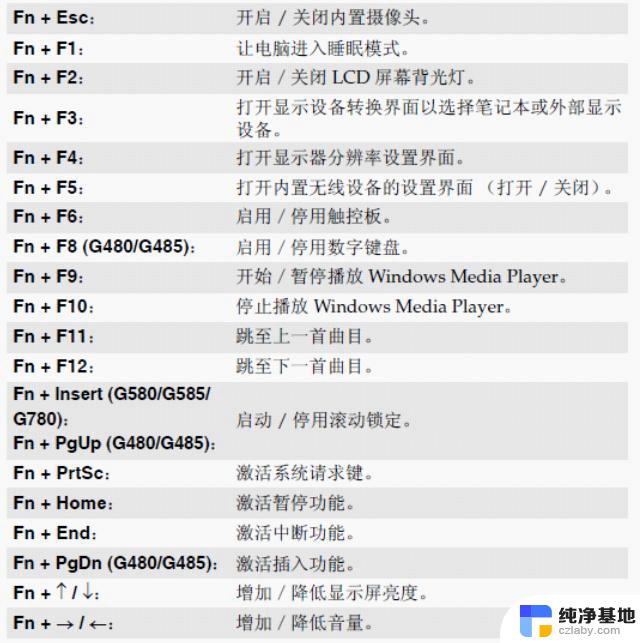 电脑快捷键可以自己设置吗