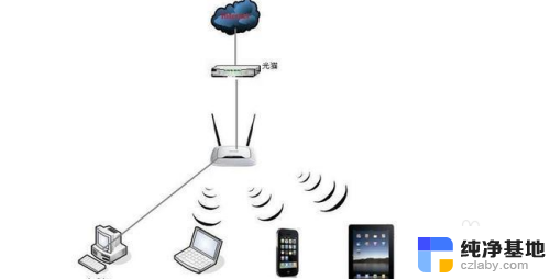 wifi连接断断续续是怎么回事