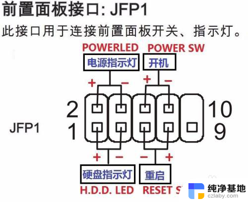 台式电脑开关机键坏了怎么办