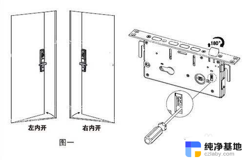 指纹锁里面怎么打开