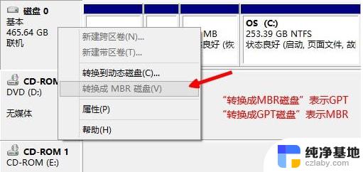 win10分区要什么格式才能装