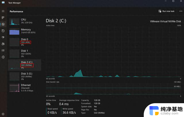 Win11 Beta 22635.4225更新：任务管理器新增显示SSD类型功能